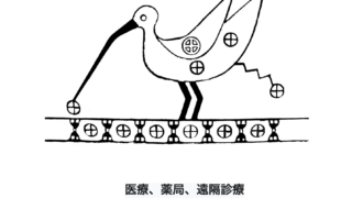 医療&医療品ドローン配送
